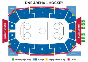 arenaoversikt dnb arena hockey