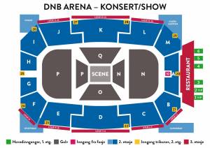 DNB Arena oversikt Scene i midten